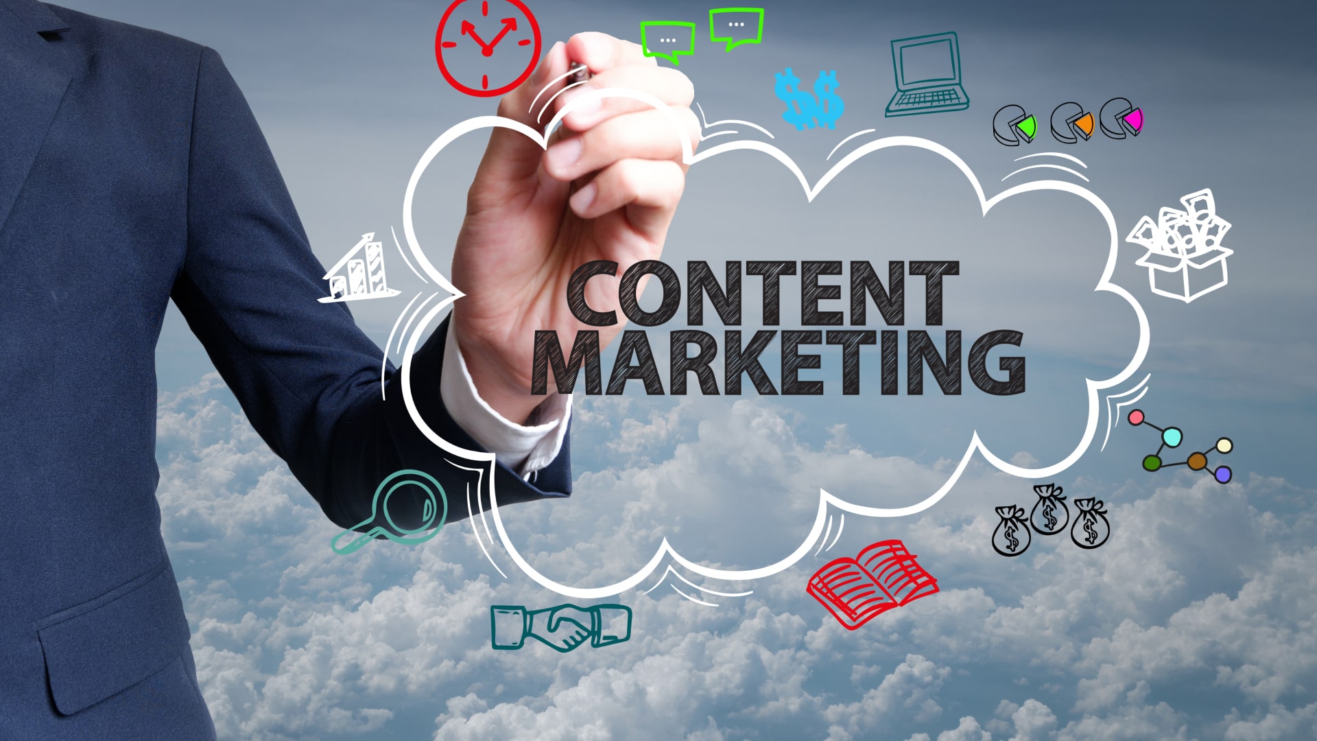 content marketing i prodaja